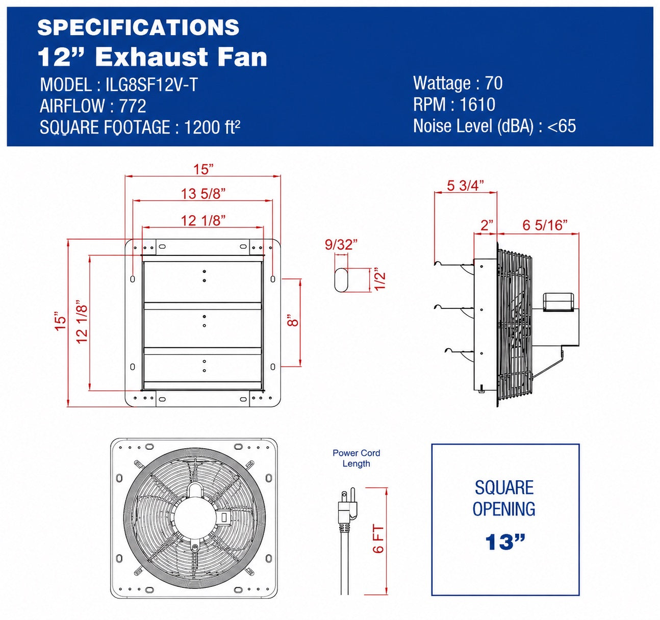 Powered Fans