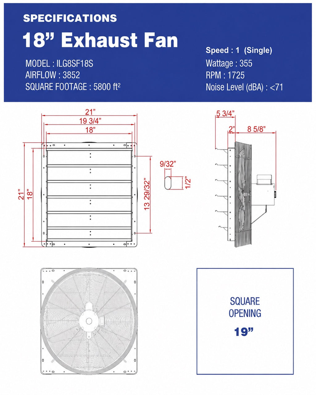 Powered Fans