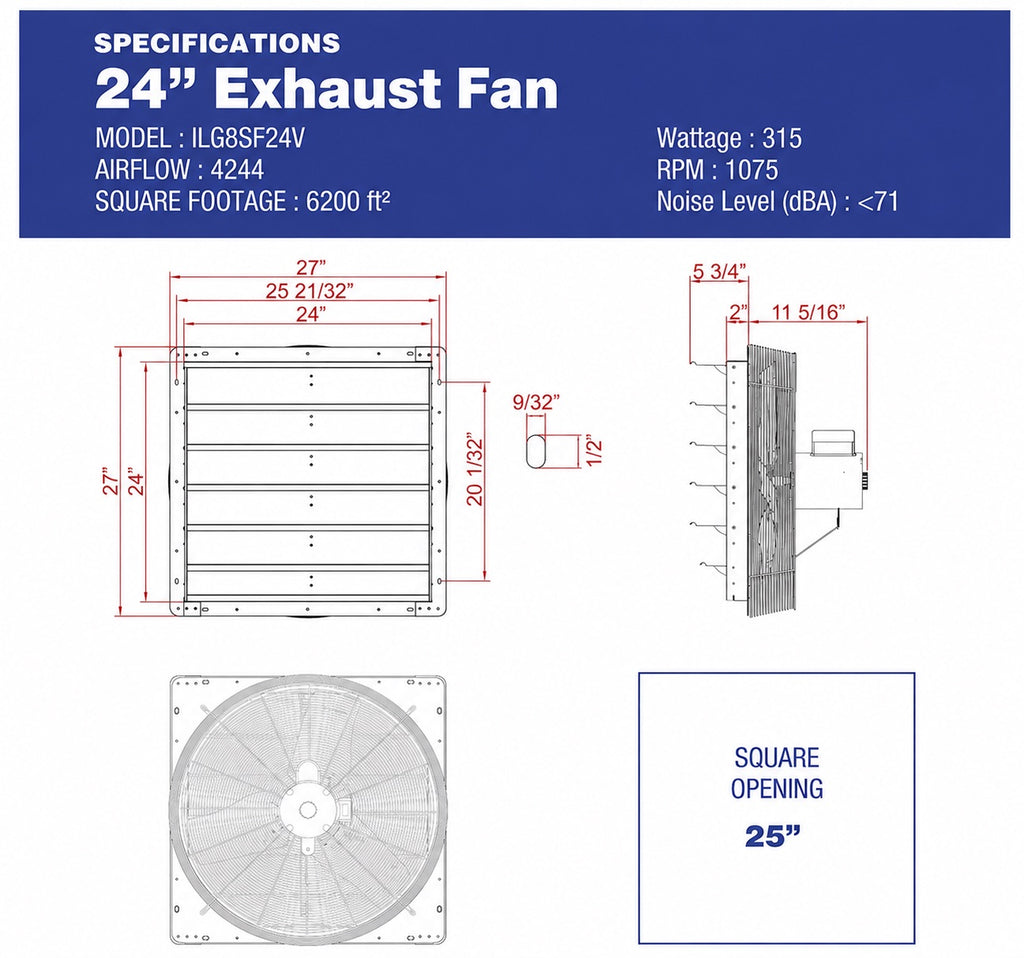 Powered Fans
